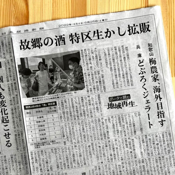 Media : 日本経済新聞